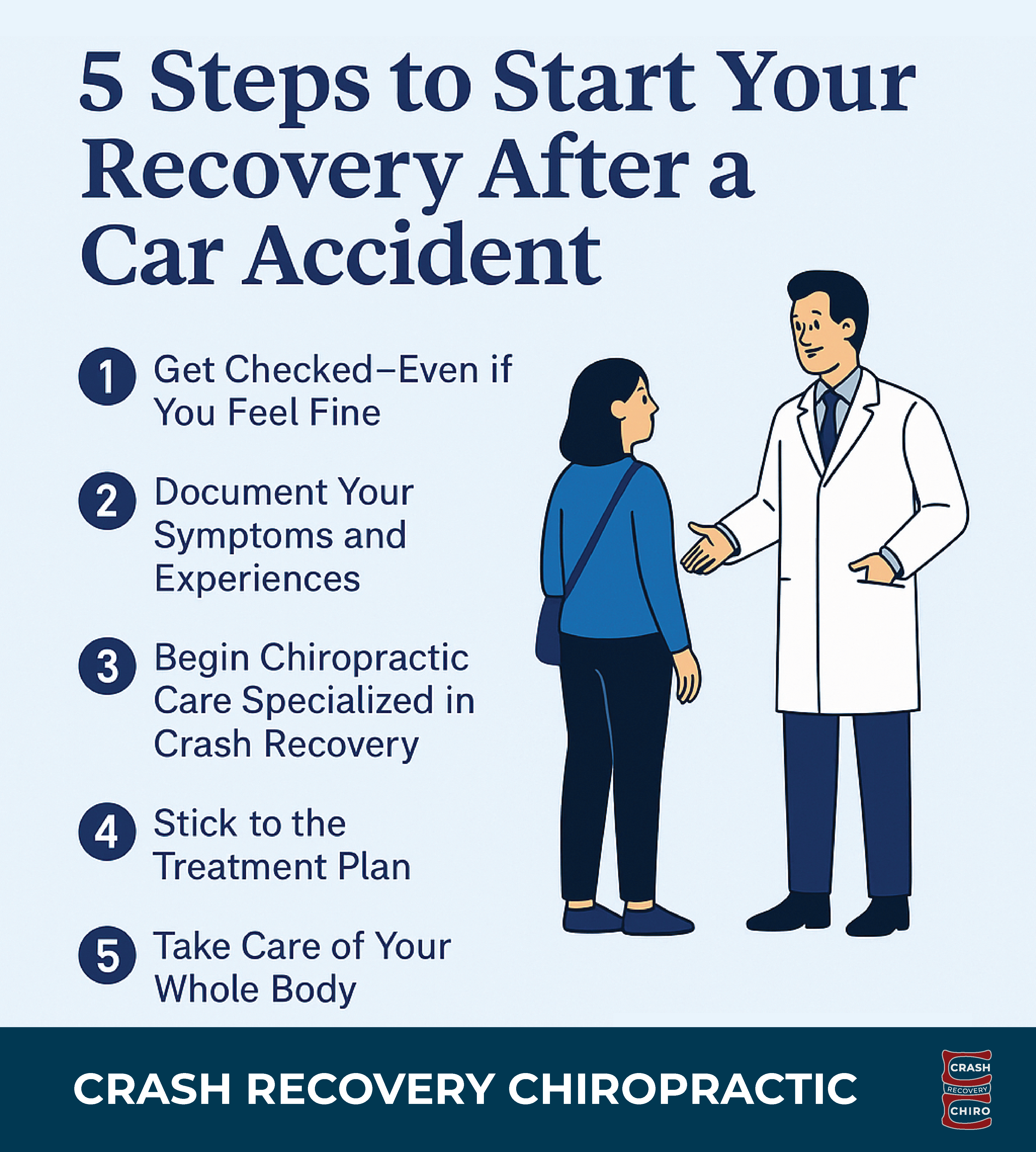 Digital infographic titled "5 Steps to Start Your Recovery After a Car Accident" featuring a minimalist illustration of a chiropractor extending a hand to greet a female patient. The steps listed are: 1. Get Checked—Even if You Feel Fine, 2. Document Your Symptoms and Experiences, 3. Begin Chiropractic Care Specialized in Crash Recovery, 4. Stick to the Treatment Plan, 5. Take Care of Your Whole Body. Crash-Chiro logo appears at the bottom.